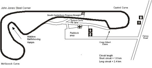 timaru_international_motor_