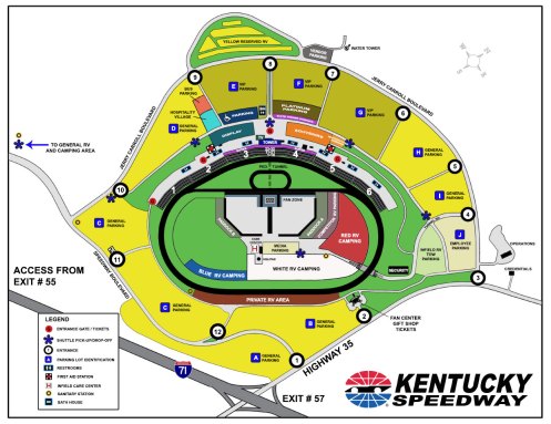 kentucky speedway