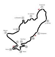 Circuit_Clermont_Ferrand