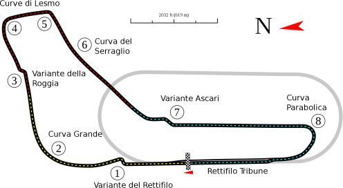 Monza - Will Pittenger