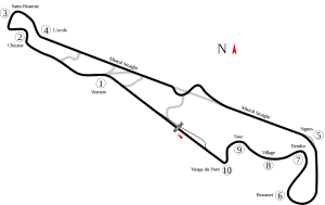 Paul Ricard - Will Pittenger