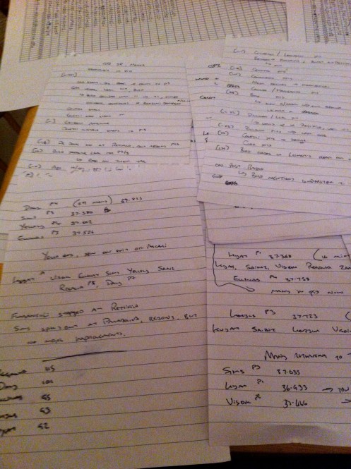 A few pages of notes from Monza. © Leigh O'Gorman