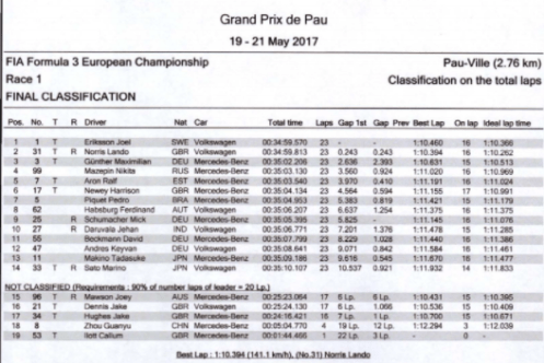 Screen Shot 2017-05-21 at 09.29.25